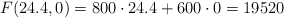 F(24.4,0)=800 \cdot 24.4+600 \cdot 0 =19520