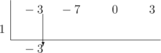 \polyhornerscheme[x=1, stage=2, tutor=true]{-3x^3-7x^2+3}