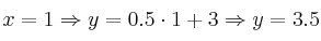 x=1 \Rightarrow y=0.5 \cdot 1 + 3 \Rightarrow y=3.5