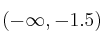 (- \infty , -1.5)
