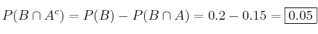 P(B \cap A^c) = P(B) - P(B \cap A) = 0.2 - 0.15 = \fbox{0.05} P(B \cap A^c) = P(B) - P(B \cap A) = 0.2 - 0.15 = \fbox{0.05}