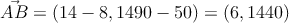 \vec{AB}=(14-8,1490-50)=(6,1440)