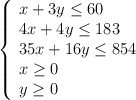 \left\{ \begin{array}{l} x+3y \leq 60 \\4x+4y \leq 183 \\35x+16y \leq 854\\x \geq 0 \\y \geq 0\end{array}\right.