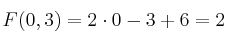 F(0,3) = 2\cdot0 - 3 + 6 = 2