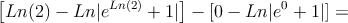 \left[Ln(2)-Ln|e^{Ln(2)}+1| \right] - [0 -Ln|e^0+1|] =