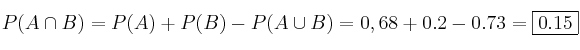P(A \cap B) = P(A) + P(B) - P(A \cup B) = 0,68+0.2 - 0.73= \fbox{0.15} P(A \cap B) = P(A) + P(B) - P(A \cup B) = 0,68+0.2 - 0.73= \fbox{0.15}