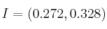 I = ( 0.272, 0.328)