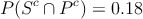 P(S^c \cap P^c)=0.18