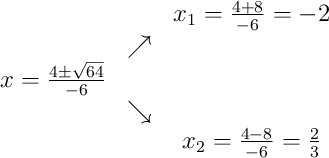 \begin{array}{ccc} & & x_1 = \frac{4+8}{-6} = -2\\ & \nearrow & \\x = \frac{4\pm\sqrt{64}}{-6} & & \\ & \searrow & \\ & & x_2 = \frac{4-8}{-6} = \frac{2}{3}\end{array} \begin{array}{ccc} & & x_1 = \frac{4+8}{-6} = -2\\ & \nearrow & \\x = \frac{4\pm\sqrt{64}}{-6} & & \\ & \searrow & \\ & & x_2 = \frac{4-8}{-6} = \frac{2}{3}\end{array}