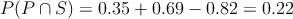 P(P \cap S) = 0.35 + 0.69 - 0.82 = 0.22