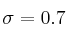 \sigma = 0.7