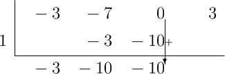 \polyhornerscheme[x=1, stage=6, tutor=true]{-3x^3-7x^2+3}
