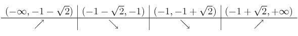 \begin{array}{c|c|c|c}
(-\infty,-1-\sqrt{2}) & (-1-\sqrt{2},-1) & (-1, -1+\sqrt{2}) & (-1+\sqrt{2}, +\infty) \\
\hline
\nearrow & \searrow & \searrow & \nearrow \\
\end{array}
\begin{array}{c|c|c|c}
(-\infty,-1-\sqrt{2}) & (-1-\sqrt{2},-1) & (-1, -1+\sqrt{2}) & (-1+\sqrt{2}, +\infty) \\
\hline
\nearrow & \searrow & \searrow & \nearrow \\
\end{array}