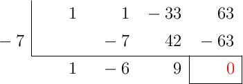 \polyhornerscheme[x=-7,resultstyle=\color{red},resultbottomrule,resultleftrule,resultrightrule]{x^3+x^2-33x+63}