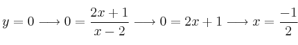 y=0 \longrightarrow 0=\frac{2x +1}{x-2} \longrightarrow 0=2x+1 \longrightarrow x=\frac{-1}{2} y=0 \longrightarrow 0=\frac{2x +1}{x-2} \longrightarrow 0=2x+1 \longrightarrow x=\frac{-1}{2}