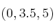 (0,3.5, 5)