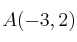 A(-3,2)