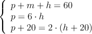 \left\{ \begin{array}{l}
p+m+h=60 \\
p=6 \cdot h \\
p+20 = 2 \cdot (h+20)
\end{array} \left. \left\{ \begin{array}{l}
p+m+h=60 \\
p=6 \cdot h \\
p+20 = 2 \cdot (h+20)
\end{array} \left.