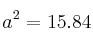 a^2  = 15.84