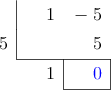  \polyhornerscheme[x=5, resultstyle=\color{blue},resultbottomrule,resultleftrule,resultrightrule]{x -5}