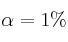 \alpha = 1 \%