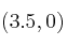 (3.5,0)
