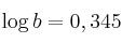 \log b = 0,345