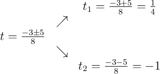 \begin{array}{ccc} & & t_1 = \frac{-3+5}{8} = \frac14\\ & \nearrow & \\t = \frac{-3\pm5}{8} & & \\ & \searrow & \\ & & t_2 = \frac{-3-5}{8} = -1\end{array}