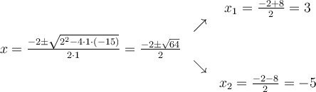 \begin{array}{ccc} & & x_1 = \frac{-2+8}{2}=3\\ & \nearrow &\\ x=\frac{-2\pm \sqrt{2^2-4 \cdot1\cdot(-15)}}{2 \cdot1}=
\frac{-2\pm \sqrt{64}}{2}& &\\ & \searrow &\\& &x_2 = \frac{-2-8}{2}=-5\end{array}
\begin{array}{ccc} & & x_1 = \frac{-2+8}{2}=3\\ & \nearrow &\\ x=\frac{-2\pm \sqrt{2^2-4 \cdot1\cdot(-15)}}{2 \cdot1}=
\frac{-2\pm \sqrt{64}}{2}& &\\ & \searrow &\\& &x_2 = \frac{-2-8}{2}=-5\end{array}