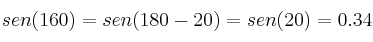 sen(160) = sen(180-20)=sen(20)=0.34