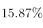 15.87 \%
