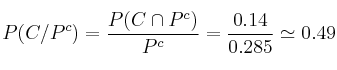P(C/P^c) =\frac{P(C \cap P^c)}{P^c} = \frac{0.14}{0.285} \simeq 0.49 P(C/P^c) =\frac{P(C \cap P^c)}{P^c} = \frac{0.14}{0.285} \simeq 0.49
