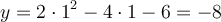 y=2 \cdot 1^2-4 \cdot 1-6 =-8