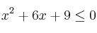 x^2+6x+9 \leq 0