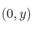 (0,y)