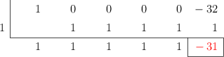  \polyhornerscheme[x=1, resultstyle=\color{red},resultbottomrule,resultleftrule,resultrightrule]{x^5-32}