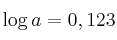 \log a = 0,123