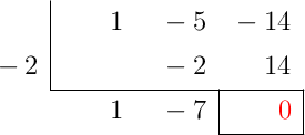 \polyhornerscheme[x=-2, resultstyle=\color{red},resultbottomrule,resultleftrule,resultrightrule]{x^2-5x-14}