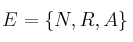 E=\{N,R,A \}