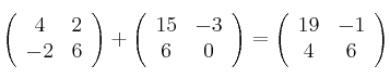 \left(
\begin{array}{cc}
4 & 2
\\ -2 & 6
\end{array}
\right) + \left(
\begin{array}{cc}
15 & -3
\\ 6 & 0
\end{array}
\right) = \left(
\begin{array}{cc}
19 & -1
\\ 4 & 6
\end{array}
\right) \left(
\begin{array}{cc}
4 & 2
\\ -2 & 6
\end{array}
\right) + \left(
\begin{array}{cc}
15 & -3
\\ 6 & 0
\end{array}
\right) = \left(
\begin{array}{cc}
19 & -1
\\ 4 & 6
\end{array}
\right)