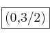 \fbox{(0,3/2)}