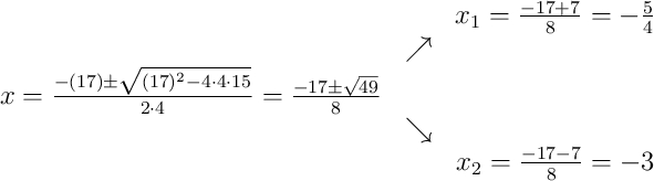 \begin{array}{ccc} & & x_1 = \frac{-17+7}{8}=-\frac{5}{4}\\ & \nearrow &\\x=\frac{-(17)\pm\sqrt{(17)^{2}-4\cdot4\cdot15}}{2\cdot4}=\frac{-17\pm\sqrt{49}}{8} & &\\ & \searrow &\\& & x_2 = \frac{-17-7}{8}=-3\end{array}