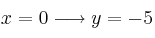 x=0 \longrightarrow y=-5