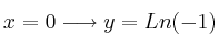 x=0 \longrightarrow y=Ln(-1)