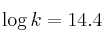 \log k = 14.4