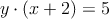 y \cdot (x+2) =5