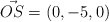 \vec{OS}=(0,-5,0)