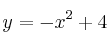 y=-x^2+4 