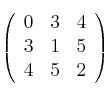 \left(
\begin{array}{ccc}
        0 & 3 & 4 
    \\ 3 & 1 & 5   
    \\ 4 & 5 & 2
\end{array}
\right)