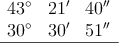 \begin{array}{ccc}
43^{\circ} & 21^{\prime} & 40^{\prime \prime} \\
30^{\circ} & 30^{\prime} & 51^{\prime \prime} \\
\hline
\end{array}